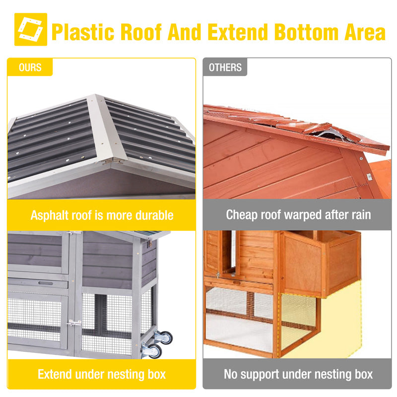 Aivituvin-AIR29-Y Metal Chicken Coop Extension Run ,Combine with AIR27 AIR31 AIR32-D AIR61 (Inner Space 14.36ft²)