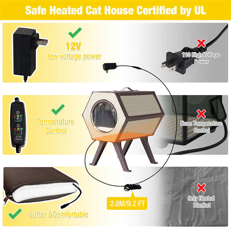 Aivituvin-AIR107 Indoor/Outdoor Heated Cat House with Heated Pad|Durable PP Construction