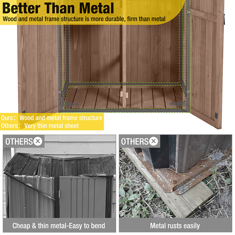 Aivituvin-AIR7004/7005 Outdoor Storage Shed Cabinet| Metal Frame for Stability