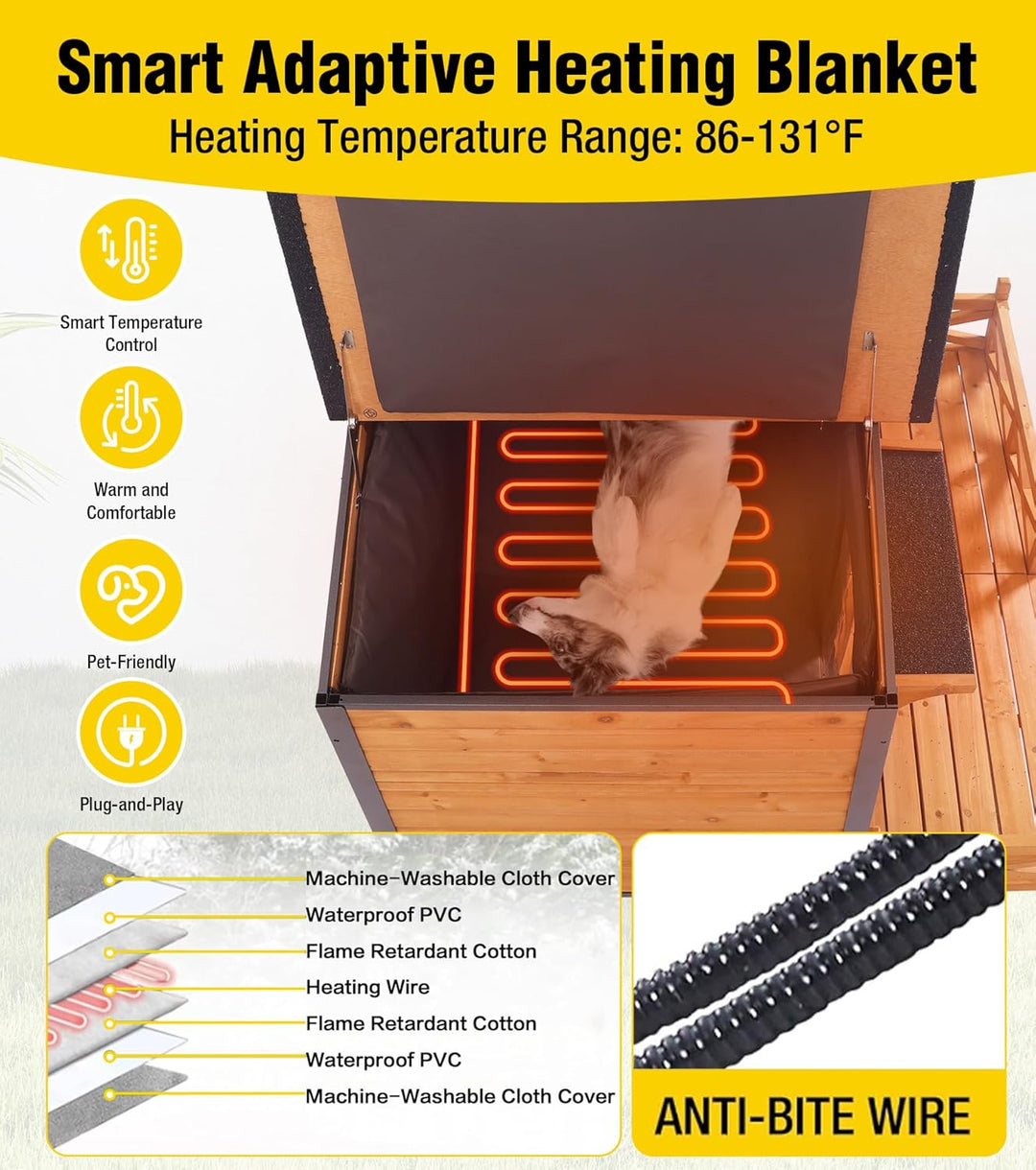 MEDEHOO AIR7024-IN-HP Heated Dog House Outdoor Dog Kennel with Safe Heated Pad, Chew-Proof Metal Frame and Rotating Food Bowl for Small to Medium Dogs, 44.6" L x 41.1" W x 32.9“H