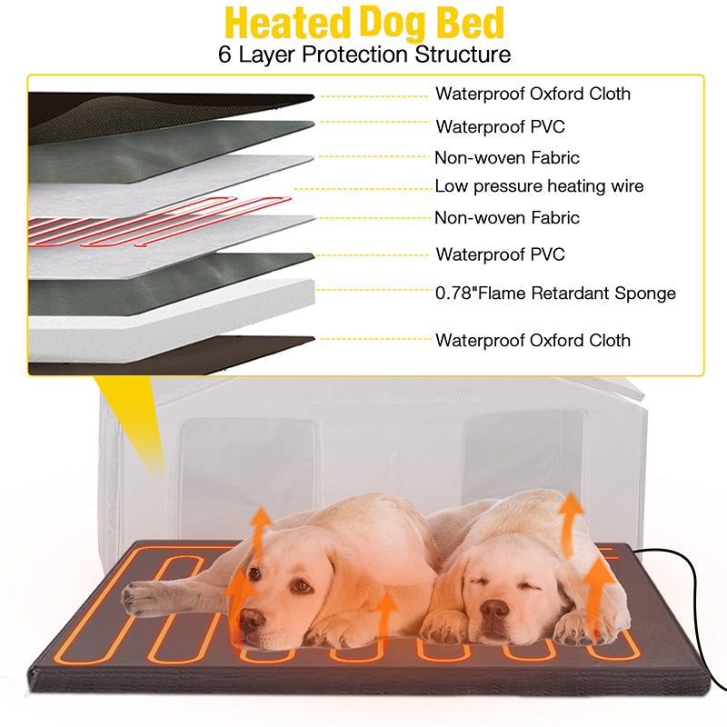 Aivituvin Heated Wooden Dog House AIR7021-IN-HP, 39.7"L/60"L Insulated Liner, Metal Frame