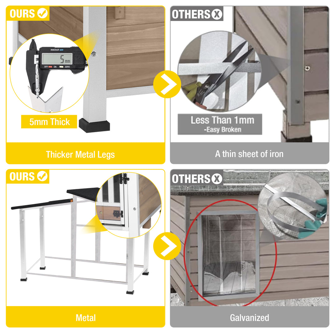 MEDEHOO AIR7021-HP Heated Dog House with Heating Pad & Anti-Chewing Metal Frame, Insulated Wooden Dog Kennel with Unique Design Roof, Weatherproof Dog House for Indoor & Outdoor Use
