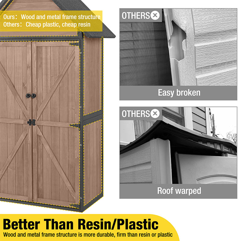 Aivituvin-AIR7004/7005 Outdoor Storage Shed Cabinet| Metal Frame for Stability