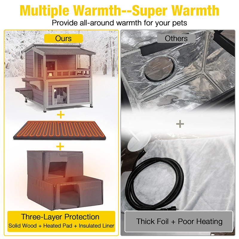 Aivituvin-AIR33-IN-HP 2-Story Outdoor Heated Cat House with Adjustable Heating Pad | Insulation Liner