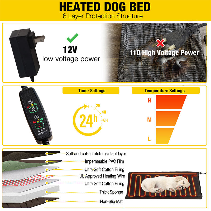 Aivituvin-AIR73/74/75/76-IN-HP Heated Outdoor Dog House| Adjustable Temperature & Timer