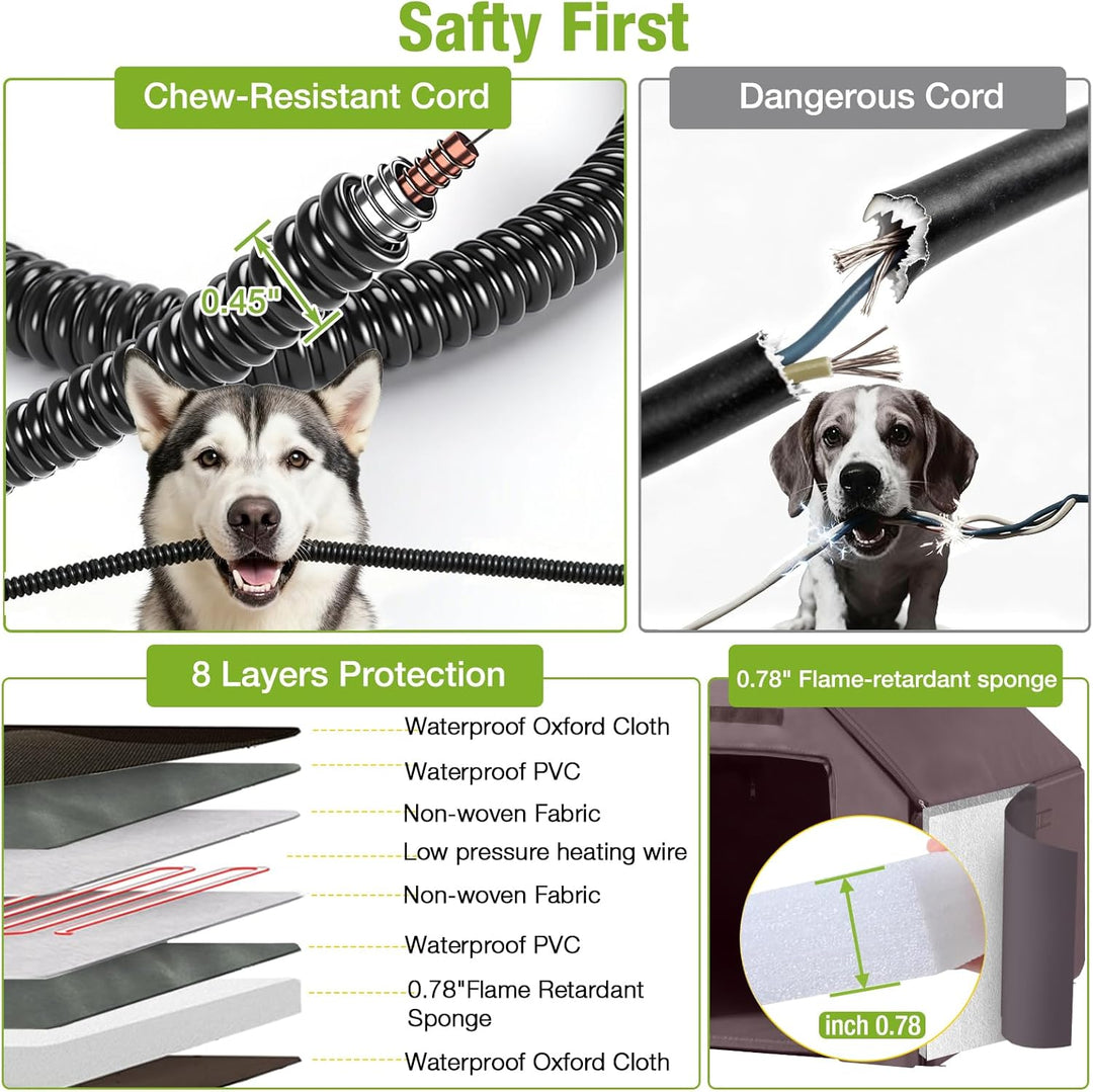 MEDEHOO-AIR80/81-IN-HP Large Heated Dog House with Heating Pad | Insulation Liner