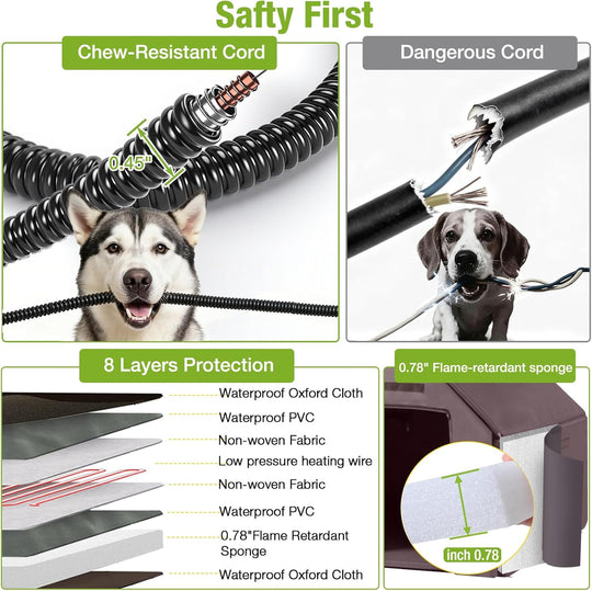 MEDEHOO-AIR80/81-IN-HP Large Heated Dog House with Heating Pad | Insulation Liner