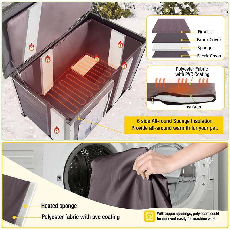 Aivituvin-AIR73/74/75/76-IN-HP Heated Outdoor Dog House| Adjustable Temperature & Timer