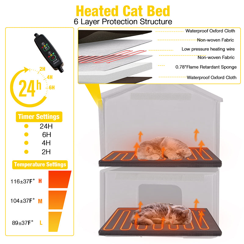 Aivituvin-AIR94-IN-HP 2-Story Heated Cat House with Liner | Weatherproof Cat Shelter