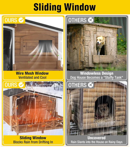 MEDEHOO AIR7024-IN-HP Heated Dog House Outdoor Dog Kennel with Safe Heated Pad, Chew-Proof Metal Frame and Rotating Food Bowl for Small to Medium Dogs, 44.6" L x 41.1" W x 32.9“H