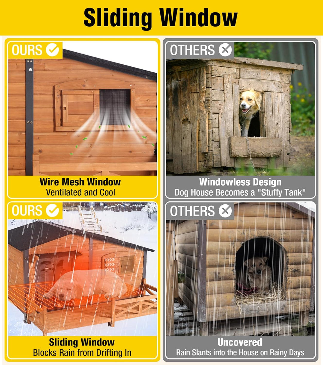 MEDEHOO AIR7024-IN-HP Heated Dog House Outdoor Dog Kennel with Safe Heated Pad, Chew-Proof Metal Frame and Rotating Food Bowl for Small to Medium Dogs, 44.6" L x 41.1" W x 32.9“H