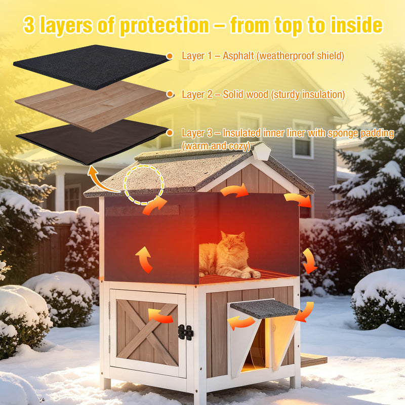 Aivituvin 2-Story Heated Cat House AIR94-IN-HP, Weatherproof Cat Shelter