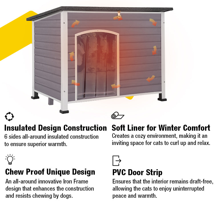 Insulated dog house plans for large dogs best sale