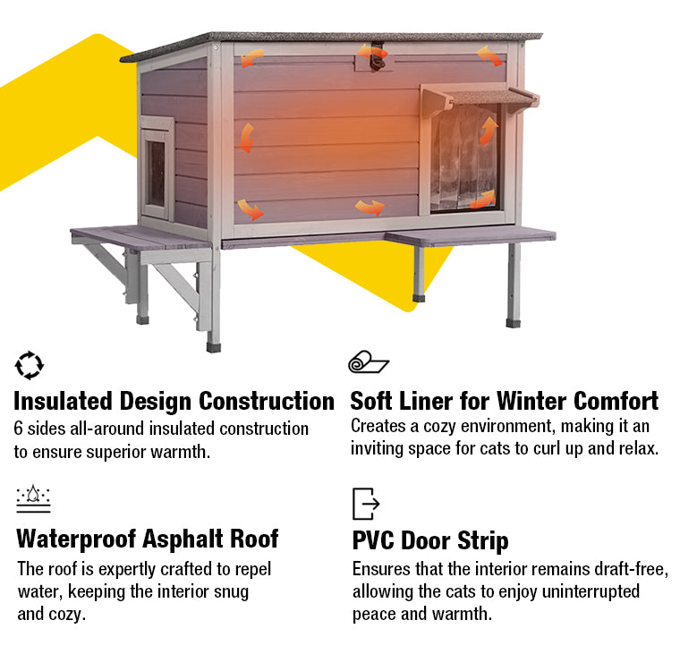 Aazon.co : Aivituvin Cat House With Insulated Liner, Large Heated