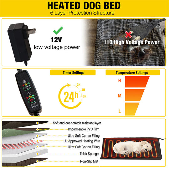 Aivituvin-AIR63/64-IN-HP Extra Large Heated Dog House with Adjustable Heating Pad