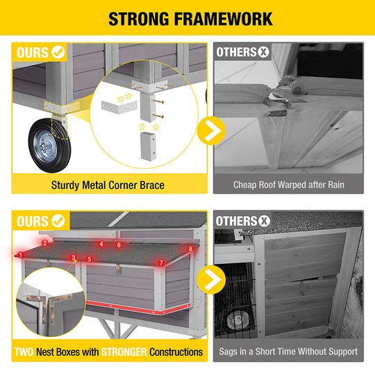 Aivituvin-AIR97 Extra-Large Wooden Chicken Tractor for 8-10 Chickens