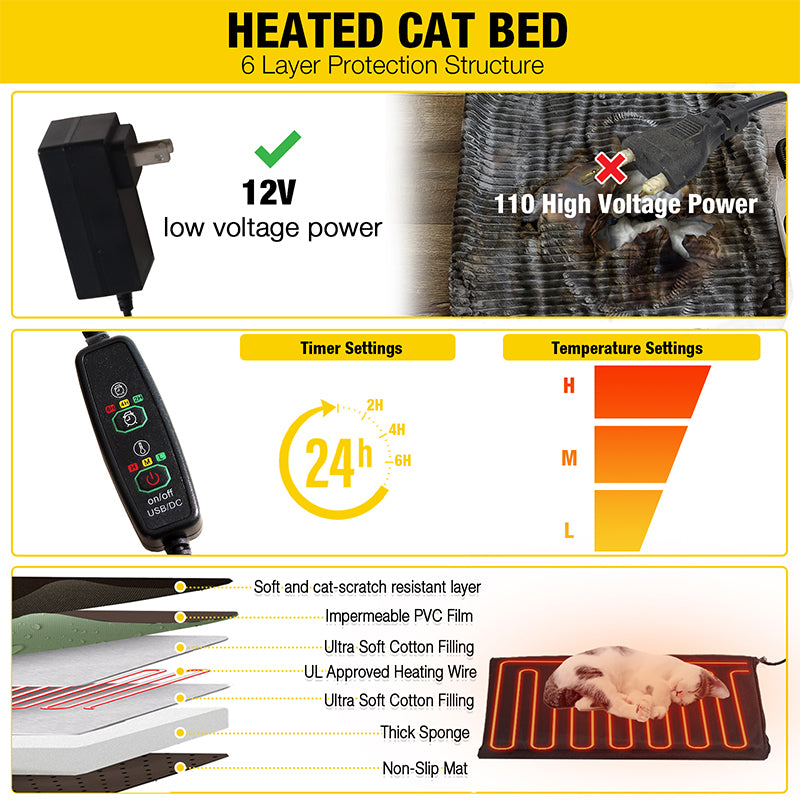 Aivituvin-AIR92-IN-HP Wooden Heated Cat House with Insulation | Heating Pad