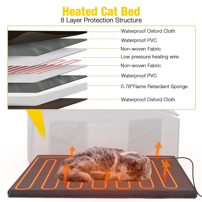 Aivituvin-AIR92-M-IN-HP Wooden Heated Cat House with Insulation | Heating Pad