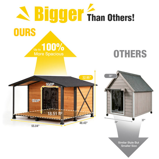 Aivituvin Heated Waterproof Dog House AIR88/89-IN-HP, 40.5"L/41.6"L/55"L Dog Shelter, Heating Pad, Strong Metal Frame