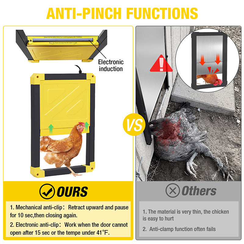 Aivituvin-AIR101 Automatic Chicken Coop Door| Solar Powered Auto Chicken Door