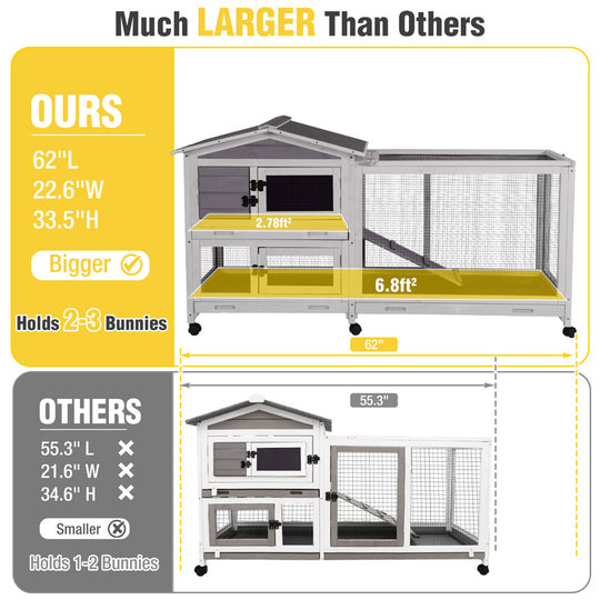 Aivituvin-AIR19 Indoor Outdoor Rabbit Hutch | Bunny Cage (Inner Space 9.6ft²)