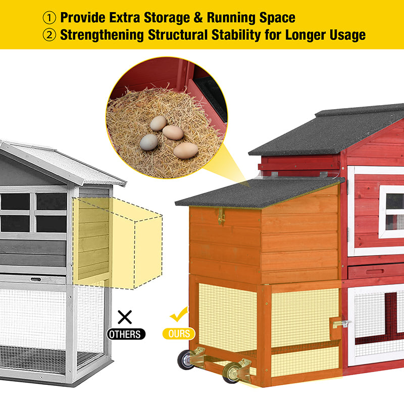 Aivituvin Wooden Chicken Coop on Wheels AIR23, Backyard Chicken Cage for 2-3 Hens