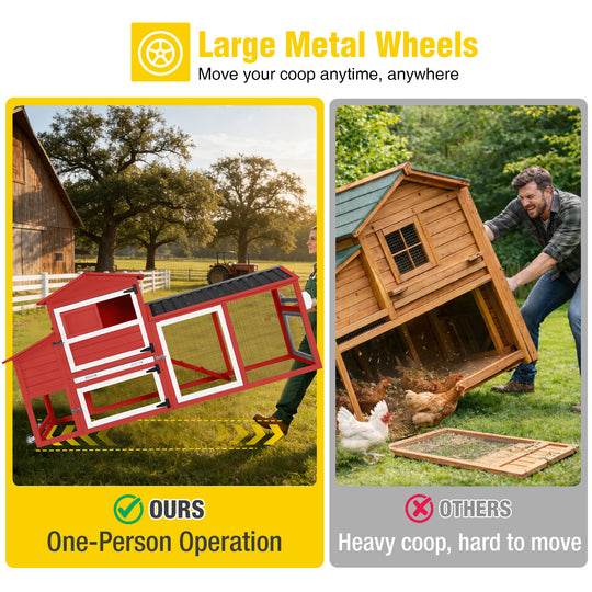 MEDEHOO Large Chicken Coop on Wheels, Wooden Hen House with Nest Box and Weatherproof Roof