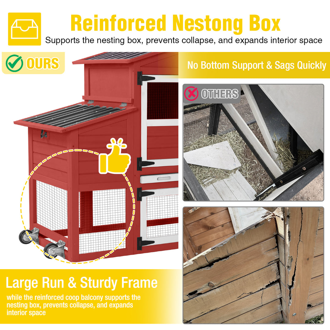 MEDEHOO Large Chicken Coop on Wheels, Wooden Hen House with Nest Box and Weatherproof Roof