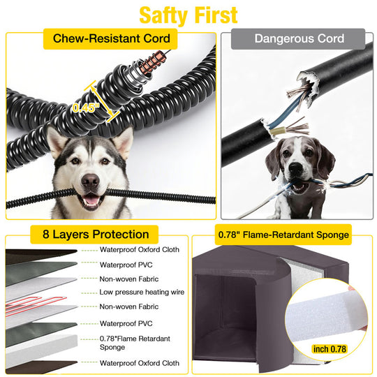 Aivituvin-AIR7010-M-HP 44.5"L Outdoor Heated Dog Shelter | Heating Pad for Large Dogs