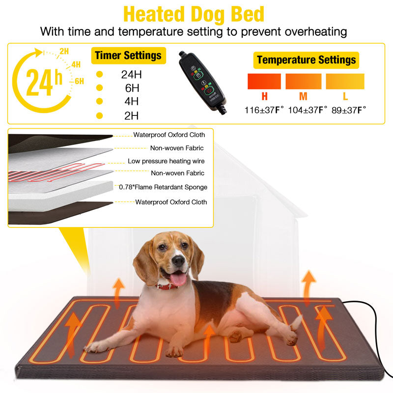 Aivituvin-AIR80/81-IN-HP Large Heated Dog House with Heating Pad | Insulation Liner