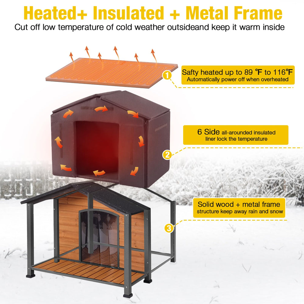 MEDEHOO 40.6" Large Outdoor Heated Dog House with Heating Pad & Insulated Liner, Iron Frame Insulated Dog Kennel for Winter, Anti-Chewing