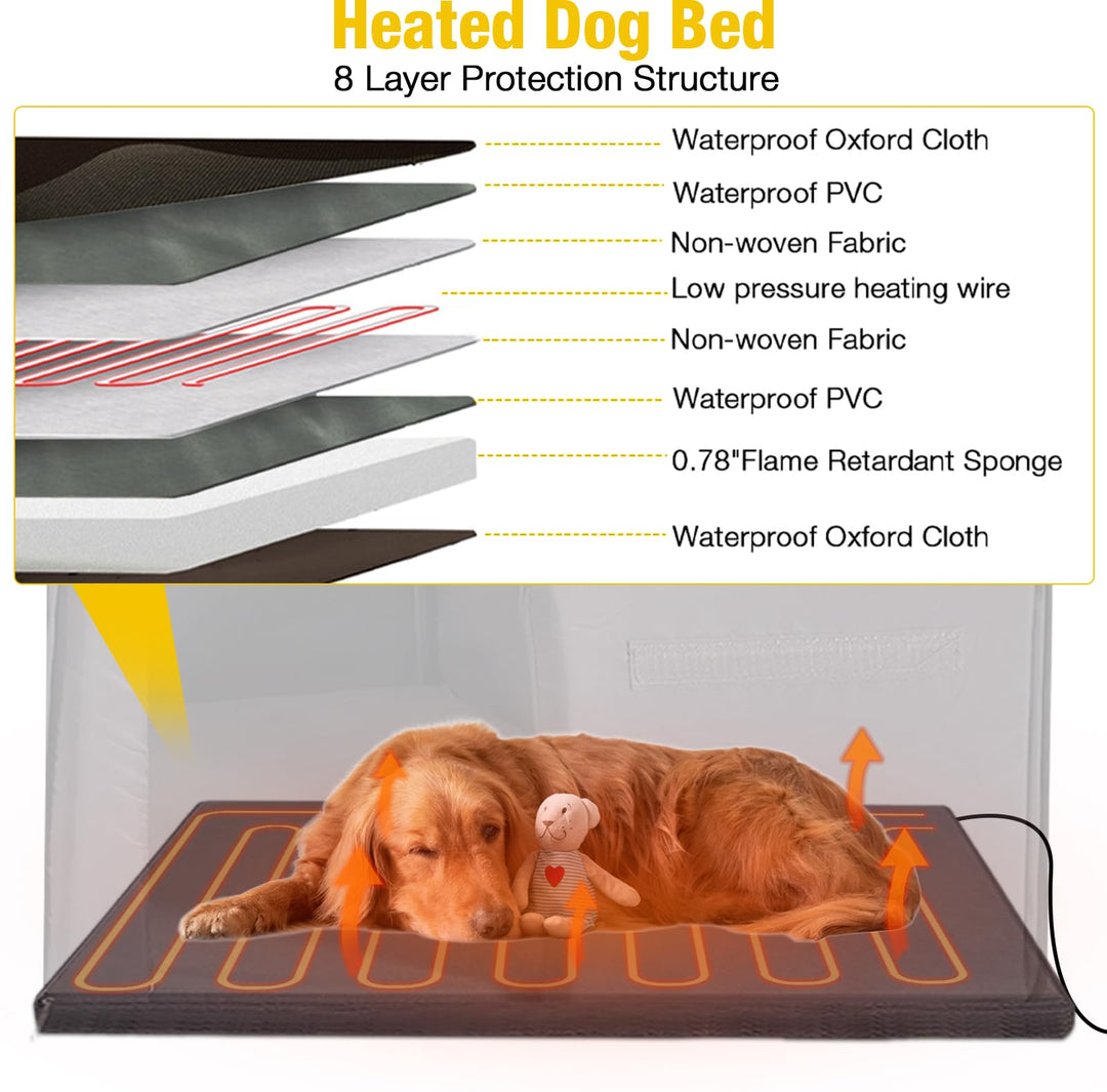 MEDEHOO 40.6" Large Outdoor Heated Dog House with Heating Pad & Insulated Liner, Iron Frame Insulated Dog Kennel for Winter, Anti-Chewing