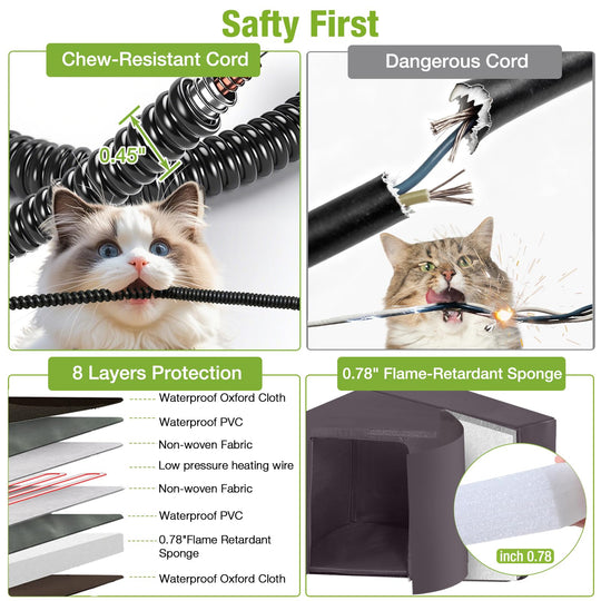 MEDEHOO-AIR91-IN-HP Wooden Heated Cat House with Adjustable Temperature Pad | Waterproof Roof