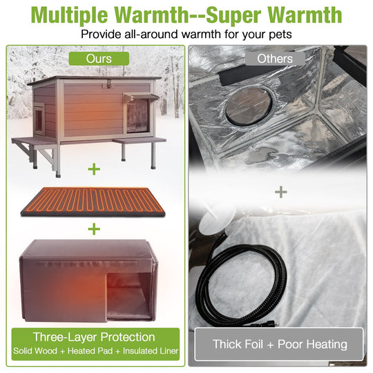 MEDEHOO-AIR91-IN-HP Wooden Heated Cat House with Adjustable Temperature Pad | Waterproof Roof