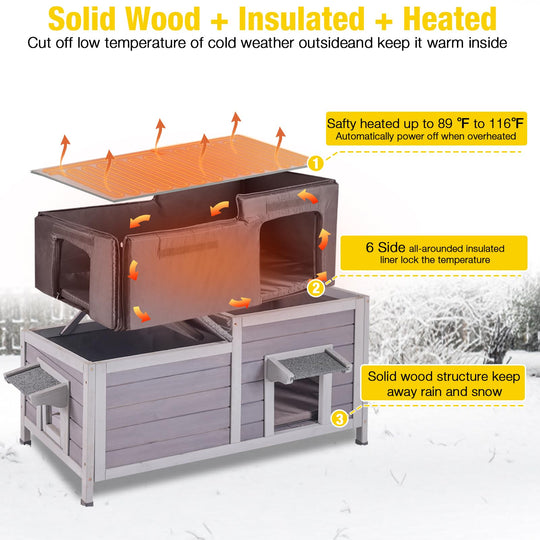 MEDEHOO AIR93-IN-HP Heated Cat House for Outdoor Insulated Cat House Weatherproof Feral Cat Shelter with Heater and Insulated Liner