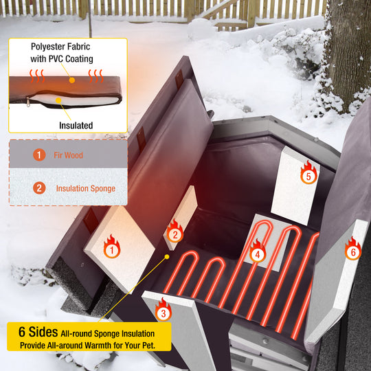 MEDEHOO-AIR94-IN-HP 2-Story Heated Cat House with Liner | Weatherproof Cat Shelter