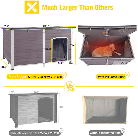 Aivituvin-AIR63/64-IN Extra Large Insulated Dog House| Soft Liner Inside