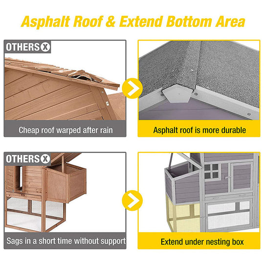 Morgete Metal Chicken Run, Expanded Enclosure Extension with AIR27, AIR31, AIR32