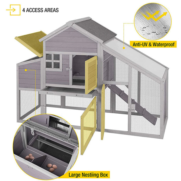 Morgete Metal Chicken Run, Expanded Enclosure Extension with AIR27, AIR31, AIR32