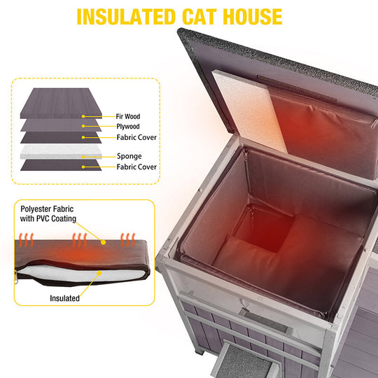 Morgete Insulated Cat House Outdoor, Feral Cat Shelter for Winter Weatherproof with Insulated Liner