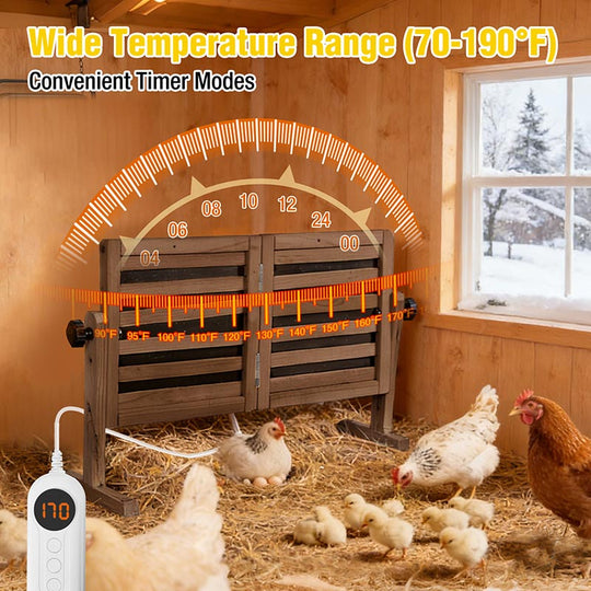 Aivituvin-AIR7035 Chicken Coop Heater | Brooder Heater with 360° Rotatable Panel