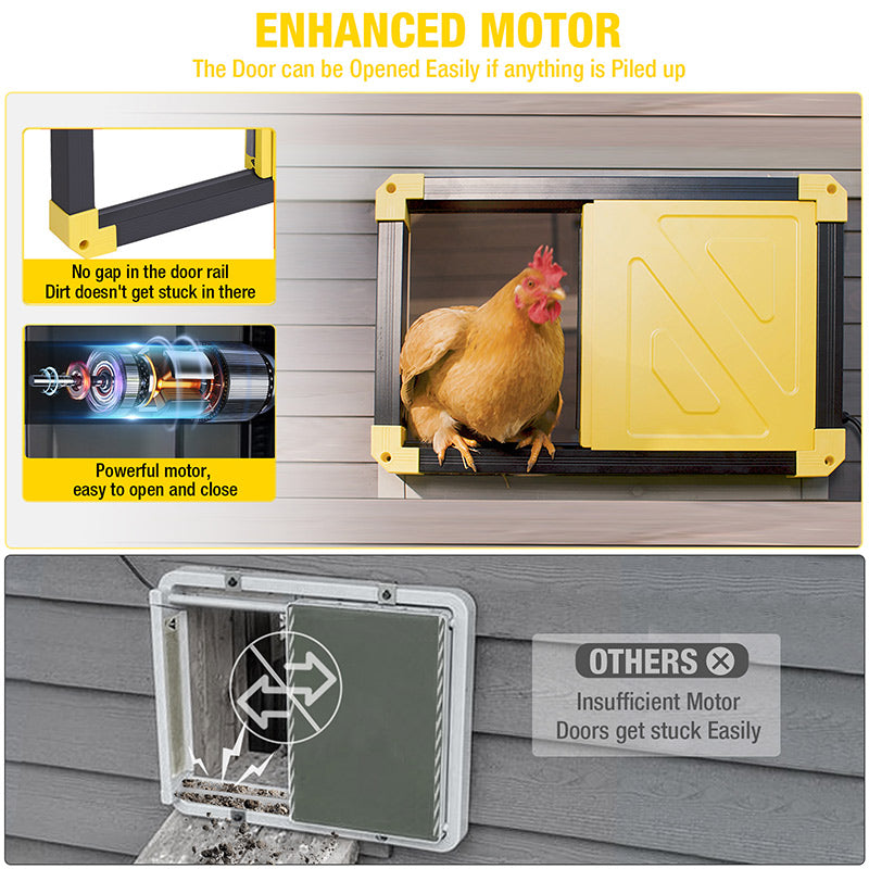Aivituvin Large Poultry Coop AIR49, Duck and Chicken Coop for 4–6 Birds