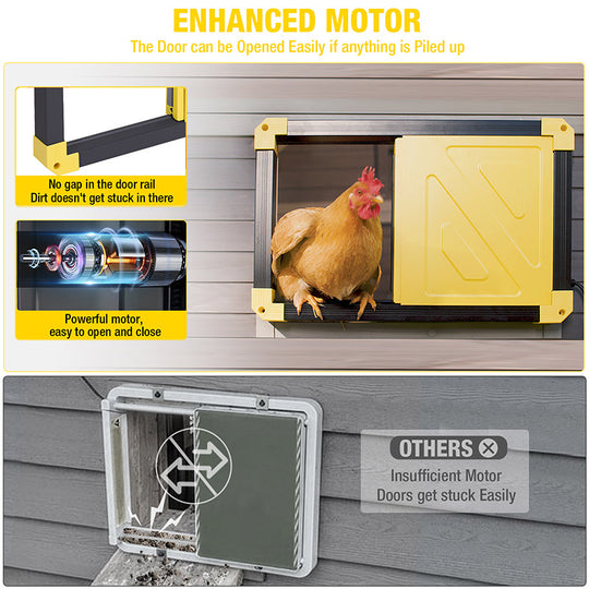 Aivituvin-AIR101 Automatic Chicken Coop Door| Solar Powered Auto Chicken Door