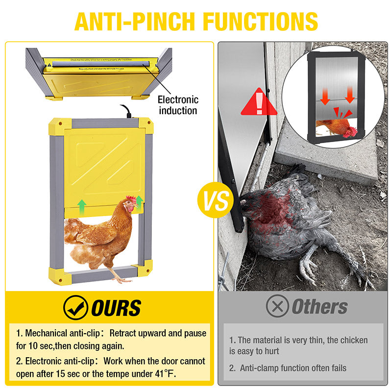Aivituvin- AIR61 Mobile Chicken Tractor for 2-3 Chickens( Inner Space 18.47ft²)