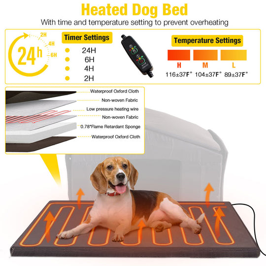 Aivituvin-AIR88/89-IN-HP Heated Waterproof Dog House | Adjustable Heating Pad