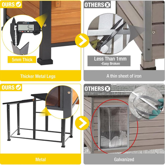 Aivituvin-AIR7021-IN-HP Heated Insulated Metal Frame Wooden Dog House