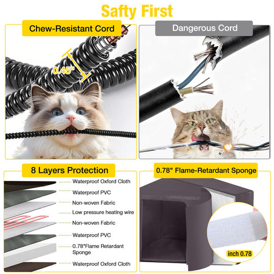 Aivituvin-AIR107 Indoor/Outdoor Heated Cat House with Heated Pad|Durable PP Construction