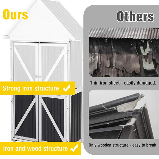 Aivituvin Plastic Garden Shed AIR7004-P, Garden Storage with Metal Frame