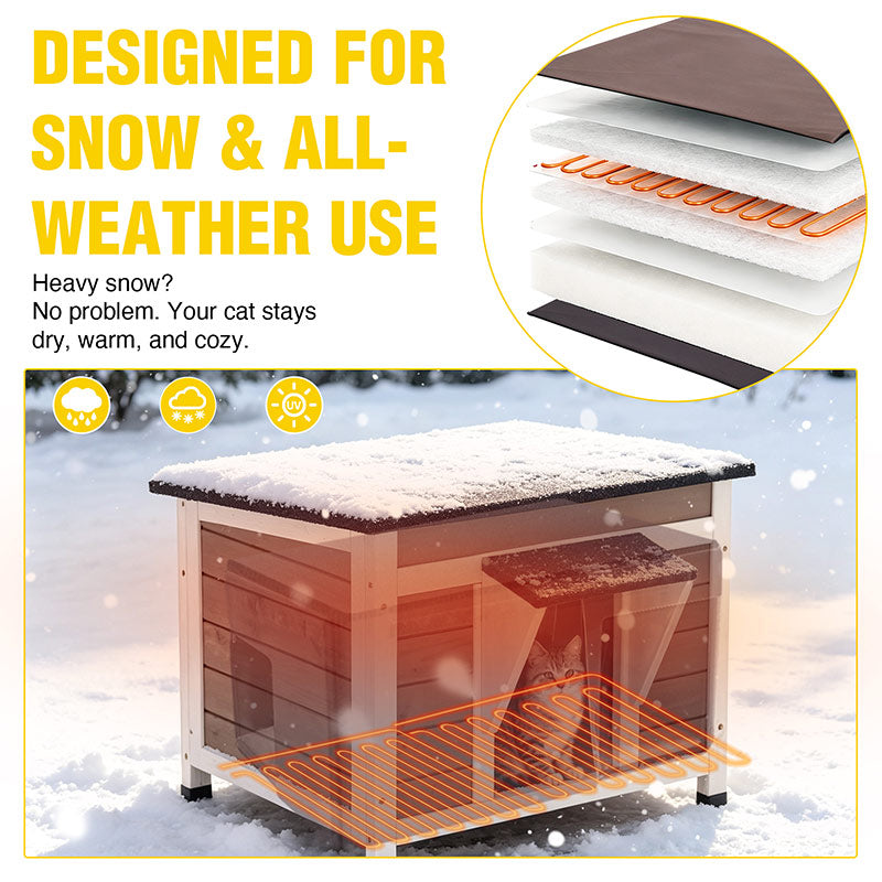 insulated cat house
