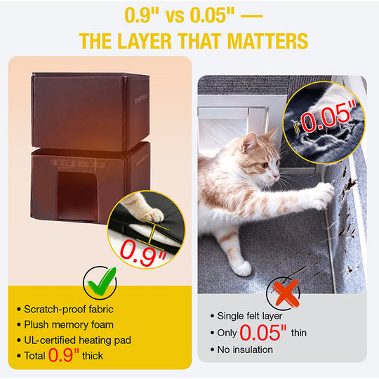 heated cat house
